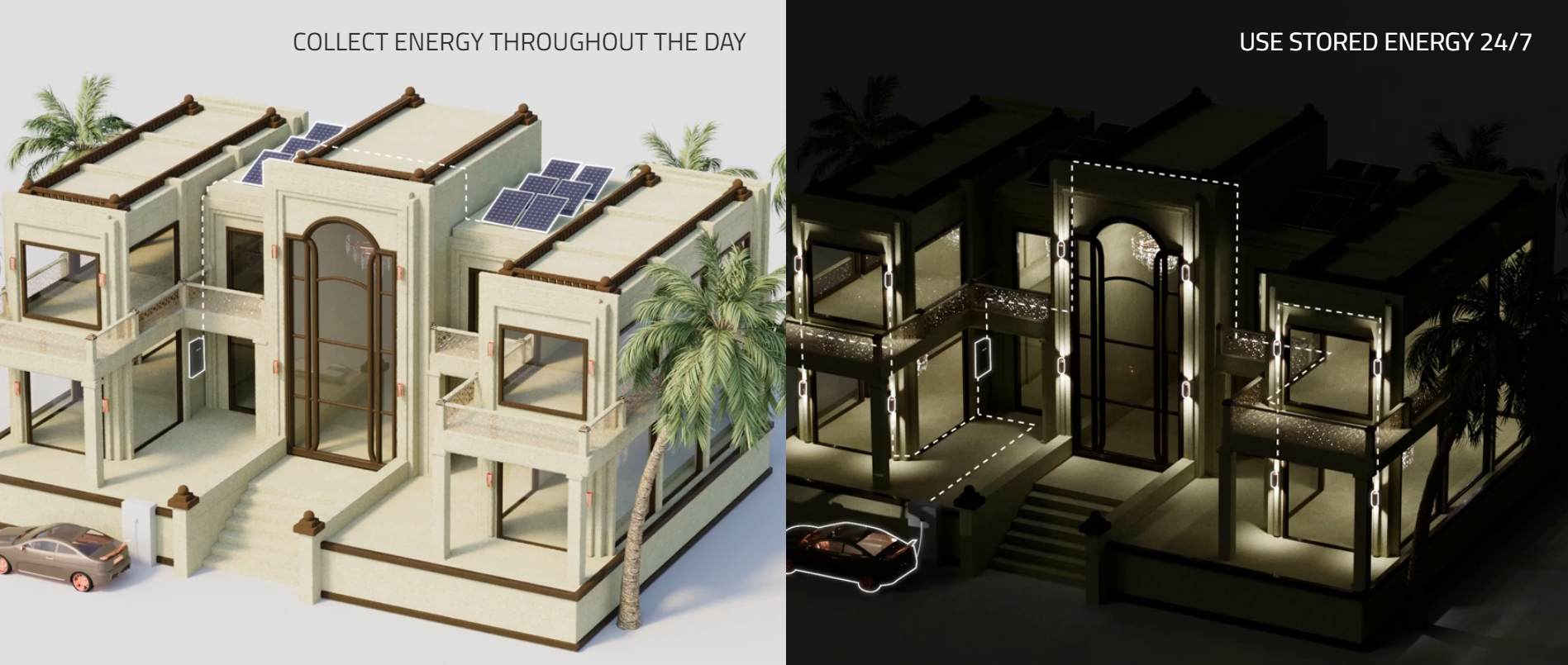VOLTS UAE — website and campaign screen