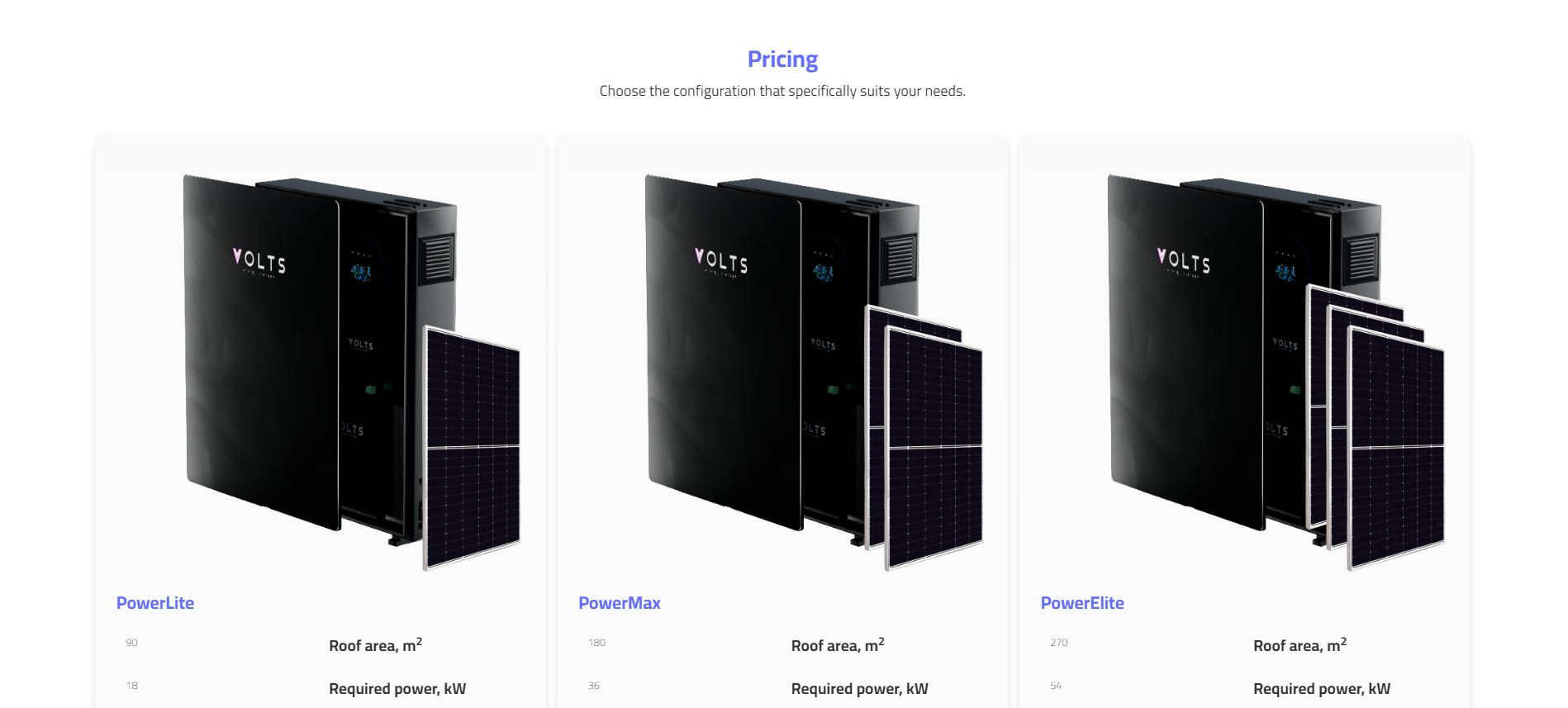 VOLTS UAE — website and campaign screen